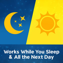 XYZAL Allergy Relief - Levocetirizine 5mg, 55 Tablets (Pack of 2)