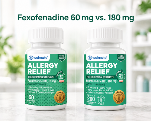 Fexofenadine 60 mg vs. 180 mg