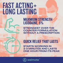 WELMATE Pain Relief -  5% Lidocaine Cream, 5.5oz
