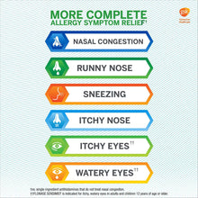 FLONASE SENSIMIST Allergy Relief - Fluticasone 27.5 mcg, 9.1 mL Nasal Spray (Pack of 3)