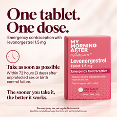 MY MORNING AFTER CHOICE - Levonorgestrel 1.5mg, 1 Tablet