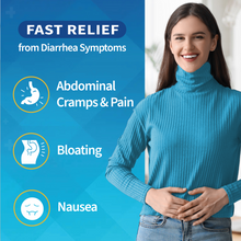 Loperamax Diarrhea Relief, Loperamide 2mg - 250 Caplets