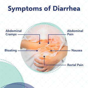 IBS LABS Diarrhea Relief - 200 Caplets