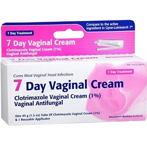 Sexual Health