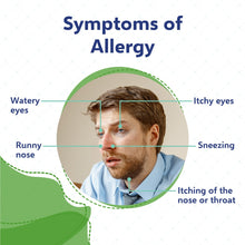SDA LABS Allergy Relief - Cetirizine 10mg, 100 Tablets (Generic Zyrtec)