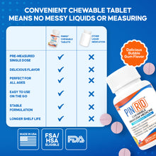 Pin-Rid | Pinworm Treatment | Pyrantel Pamoate 250 mg