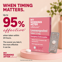 MY MORNING AFTER CHOICE - Levonorgestrel 1.5mg, 1 Tablet 3-Pack