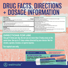 WELMATE Pain Relief - 1% Diclofenac Sodium Topical Gel, 150g (Pack of 3) (Generic Voltaren)
