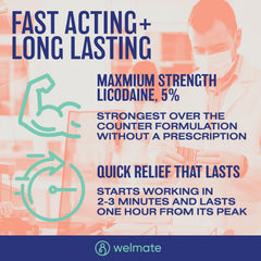 WELMATE Pain Relief - 5% Lidocaine Cream, 1oz