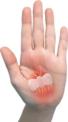 CARPAL AID Pain Relief - 6 Large Patches