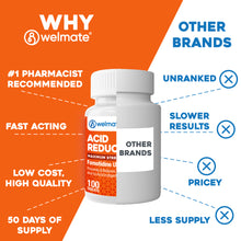 MHL Acid Reducer - Famotidine 20mg, 100 Tablets (Generic Pepcid AC)