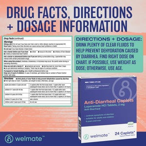 WELMATE Diarrhea Relief, Loperamide  2mg - 24 Caplets (Generic Imodium)