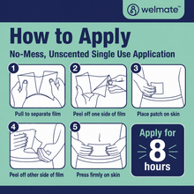 WELMATE Pain Relief - 4% Lidocaine Patch, 30 Patches (Generic Salonpas)