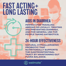 WELMATE Dietary Supplement - Saccharomyces Boulardii 500mg, 200 Capsules (Generic Florastor)