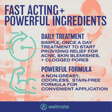 WELMATE Skin Care - 0.1% Adapalene Gel, 1.6oz (Generic Differin)