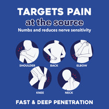 WELMATE Pain Relief - 4% Lidocaine Patch, 30 Patches (Generic Salonpas)