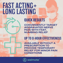 WELMATE Pain Relief - 4% Lidocaine Patch, 40 Patches (Generic Salonpas)
