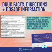 WELMATE Diarrhea Relief, Loperamide  2mg  - 24 Softgels (Generic Imodium)