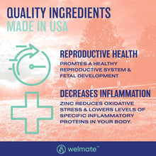 WELMATE Dietary Supplement - Zinc Sulfate 220mg, 200 Tablets