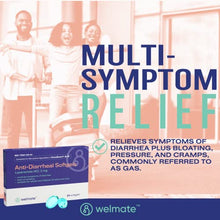 WELMATE Diarrhea Relief, Loperamide  2mg  - 24 Softgels (Generic Imodium)