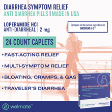 WELMATE Diarrhea Relief - Loperamide 2mg, 24 Caplets (Generic Imodium)