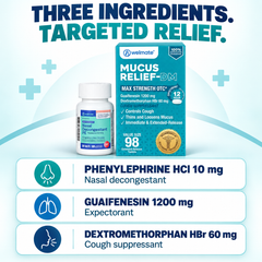 Cough & Nasal Congestion