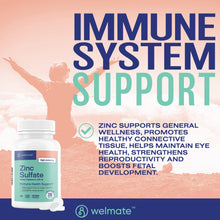WELMATE Dietary Supplement - Zinc Sulfate 220mg, 200 Tablets