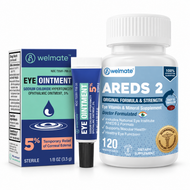 Eye Comfort & Vision Support