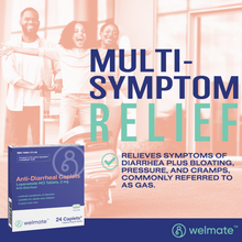 WELMATE Diarrhea Relief - Loperamide 2mg, 24 Caplets (Generic Imodium)