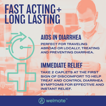 WELMATE Diarrhea Relief - Loperamide 2mg, 24 Caplets (Generic Imodium)